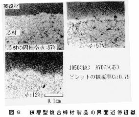 積層型複合棒材製品の界面近傍組織