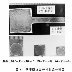 積層型複合棒材製品の断面