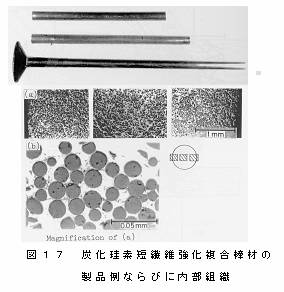 炭化珪素短繊維強化複合棒材の製品例ならびに内部組織