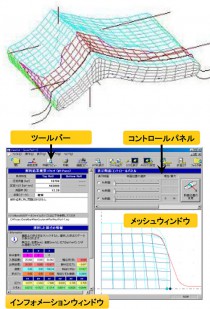 CAE system for rolling