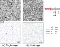 Ferrite grains using image quality maps (upper) and grain misorientation maps (lower) obtained by EBSP analysis